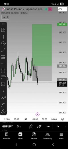 H4X (@hfxman)’s videos with original sound - H4X