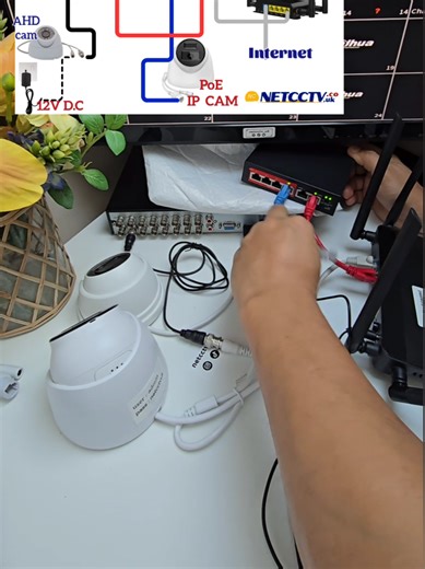 Connecting PoE IP Camera to XVR & DVR: A Simple Guide