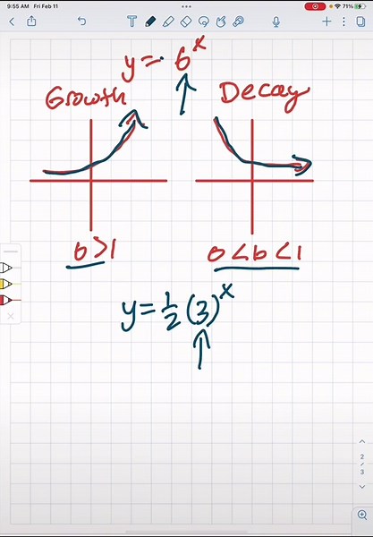 Growth vs decay #math #brianmclogan #algebra2 #exponentialfunction