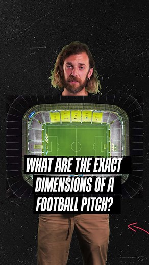 Football Pitch Dimensions Explained: Size, Measurements, and More