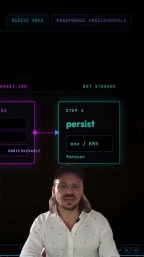 Polymarket API Keys: Derive Once, Secure Forever!