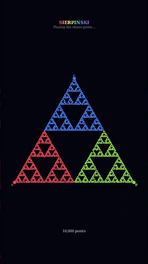 Chaos to Order: Sierpinski Triangle 🔺