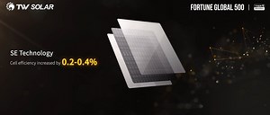 2M views · 451 reactions | Tongwei Gene Repower N!  At Tongwei, our...