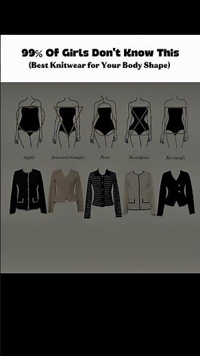 How to Choose the Perfect Knit for Your Body Type #BodyShapeGuide #KnitwearTips #StylingHacks