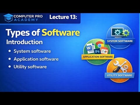 LECTURE 13: Types of Software
