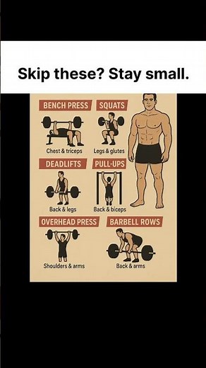 Top 6 Muscle-Building Exercises You Shouldn’t Skip