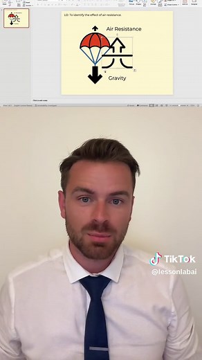 How to improve your lesson slides for your ELL, EAL and SEN students wIth the help of AI. #lessonlab #ai #aieducation #teacher #aiteachers