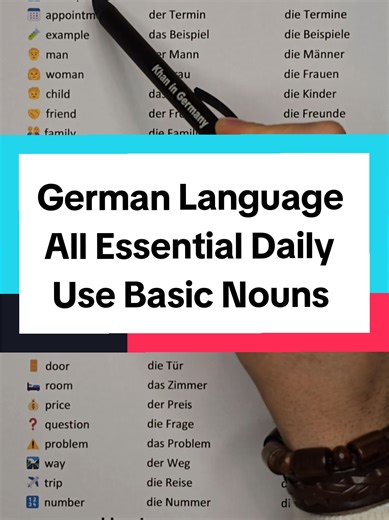 German Language: Essential Daily Basic Nouns