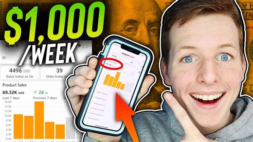 How to start an Amazon FBA business (for beginners)