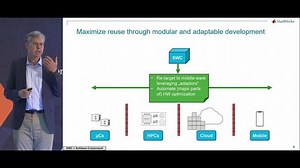How the Software-Defined Vehicle Trend Is Transforming Development Processes