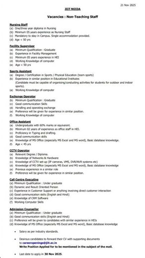 JIIT NOIDA RECRUITMENT 2025