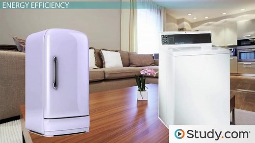 Energy Conservation and Energy Efficiency: Examples and Differences