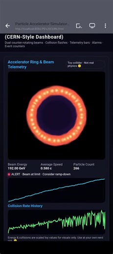 I just built a CERN-style dual-beam particle accelerator simulator — fully running inside a browser.No backend. No game engine. No Unity.Just JavaScript   Canvas/WebGL   my own physics model.Yes,… | Sandeep Singh