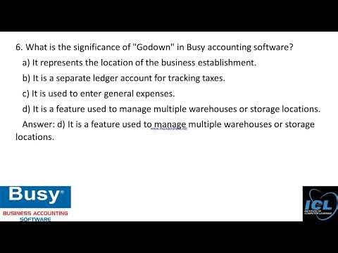 BUSY ACCOUNTING SOFTWARE MCQ SET-1