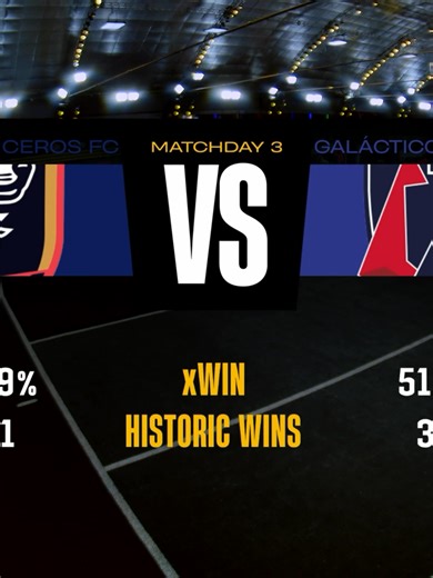 Resumen de Atlético Parceros vs Galácticos del Caribe