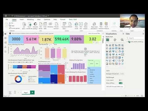 presentation on power Bi