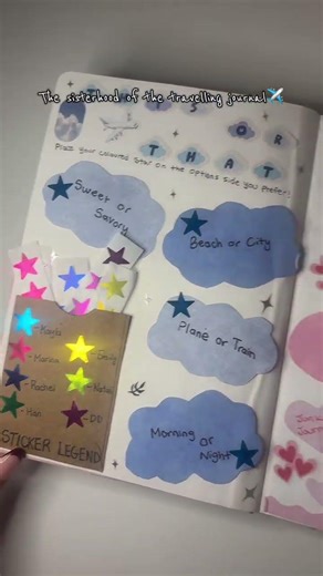 Travel Junk Journal Spread Flip Through✈️ #junkjournal #traveljournal #scrapbooking