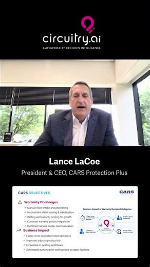 CARS Protection Plus on Claims Team AI Adoption