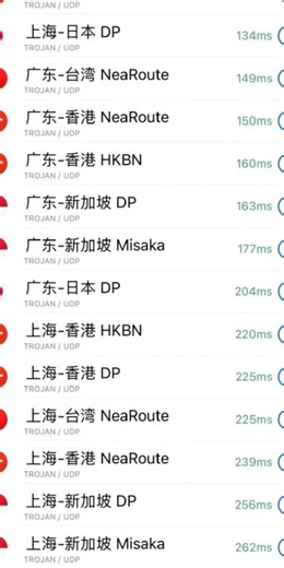 TikTokでvpn_9.9/节点/梯子/原生独享节点/中转节点/加速器さんをチェック！