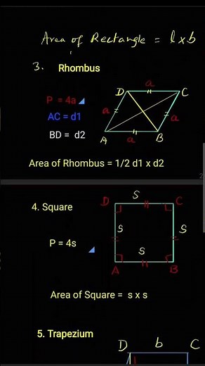 Area and Perimeter of all types of Quadrilaterals#maths #education #tutorial