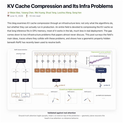 A tricky LLM interview question:You're serving a reasoning model on vLLM, and it keeps running out of GPU memory on long traces.So you add KV cache compression and evict 90% of the cached tokens.VRAM usage stays as is and GPU still runs out of memory.Why?(answer below)Evicting 90% of the KV cache can free almost none of the memory it was using.This sounds counterintuitive, but it follows directly from how production servers store the cache today.The KV cache grows with every token a model genera