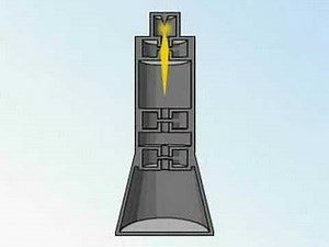 Structure and function of the electron microscope
