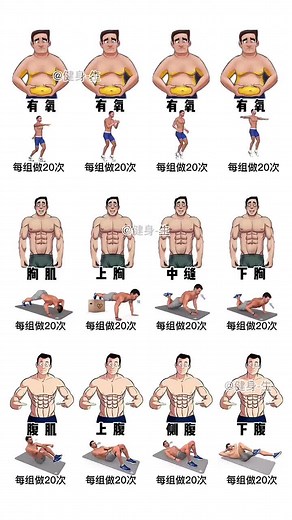 #肌肉訓練 #增肌運動 #重量訓練 #肌力鍛鍊 #肌肉群訓練 #核心訓練 #身體塑形 #健身訓練 #有氧肌肉運動 #訓練計畫 #上熱門 #TIKTOK #瘦瘦老師 #瘦瘦大聯盟