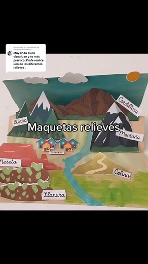 El terror de sexto B: Preguntas y respuestas educativas