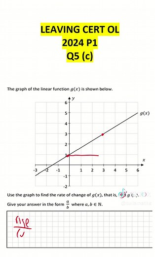 Leaving Cert Maths Exam Study: Finding Rate of Change