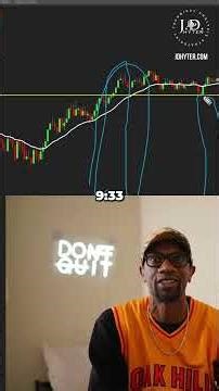 NinjaTrader Tutorial for Beginners: My Trade Gone Wrong! #shorts