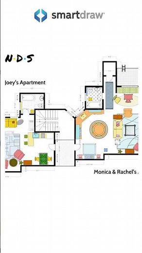 Chandler and Joey's & Monica and Rachel's Apartments in Friends #friends #floorplan #apartment