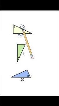 Reinforcing trigonometric understanding for students in grades 4/5: Triangles in math and force r...
