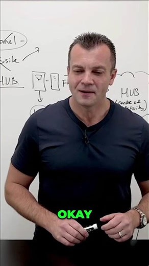 eStage Review (2026): Build Your Product Inside One System