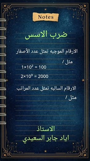 ما معنى الأس الموجب والسالب؟ 🤯