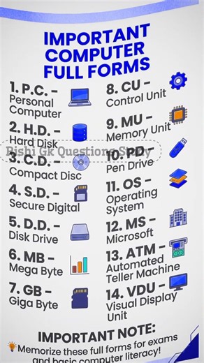 some important computer's full form🛂[part 1] #gk #computer (Rishi Gk Questions Study)
