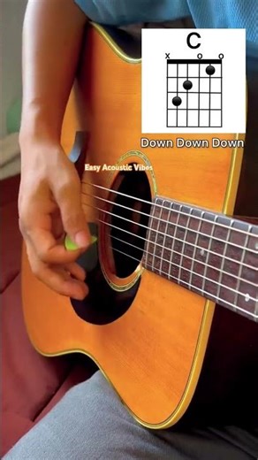 All Of Me Guitar Strumming Tutorials For beginners #guitarlessons