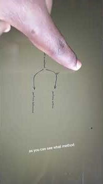 Difference between Constructor and Method