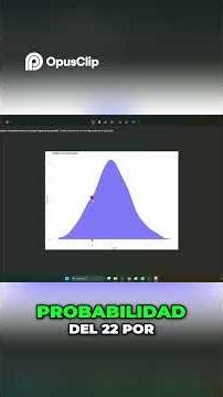Visualiza mejor tus datos 📈 Gráficos de densidad explicados fácil