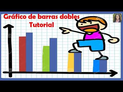 Gráfico de barras DOBLES -Tutorial