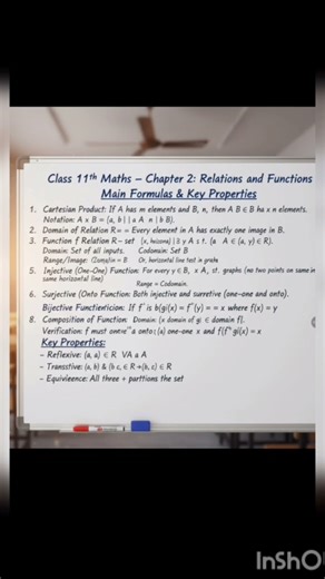 class 11th maths chapter 2nd all formulas.