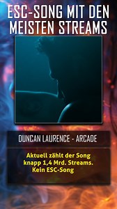 Wahnsinn, wie krass das Lied nach dem ESC abging. | Dance Charts