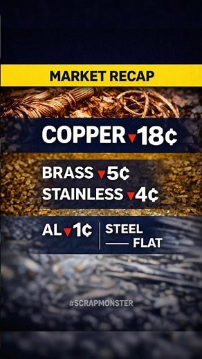 Daily Scrap Market Recap – Jan 19