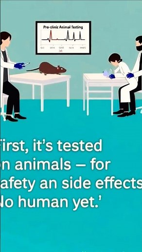 how Artificial intelligence used in Healthcare Sector | ML Algorithms #ai #healthcare