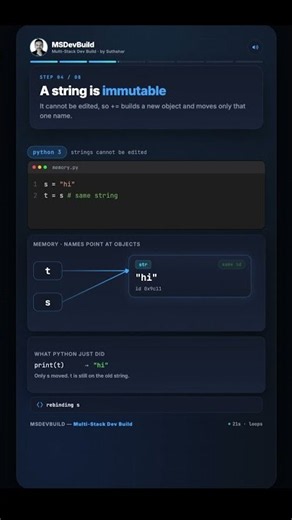 Mutable vs Immutable in Python 🐍 | Python Objects Explained