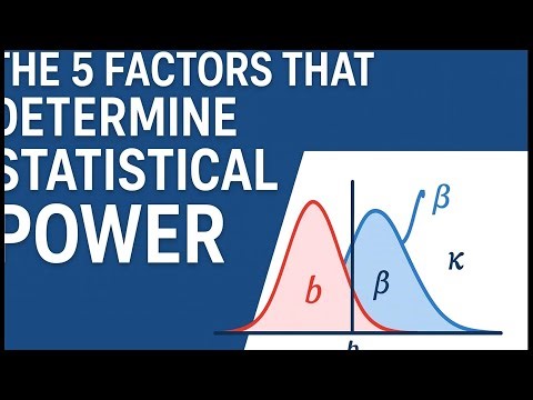 The 5 Factors That Determine Statistical Power. #impactevaluation #education #statistics