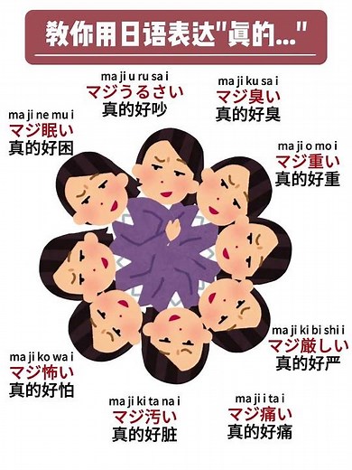 毎日の日本語会話練習：「本当に」を日本語で表現する練習 #日本語 #日本語教育 #日本語学習 #日本語学習 #日本語初心者向け #占星jm