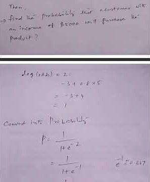 Logistic Regression Solved Example
