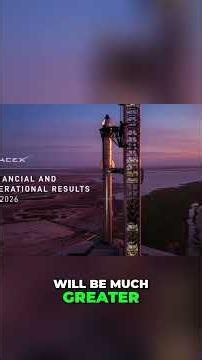 Starlink's Dominance in Global Internet Future #shorts
