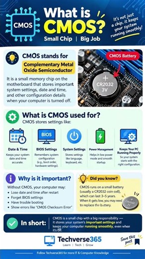 What is CMOS? 💻 | Computer Basics