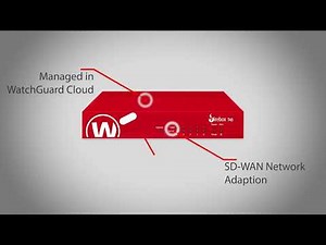 WatchGuard Firebox: T45 Overview